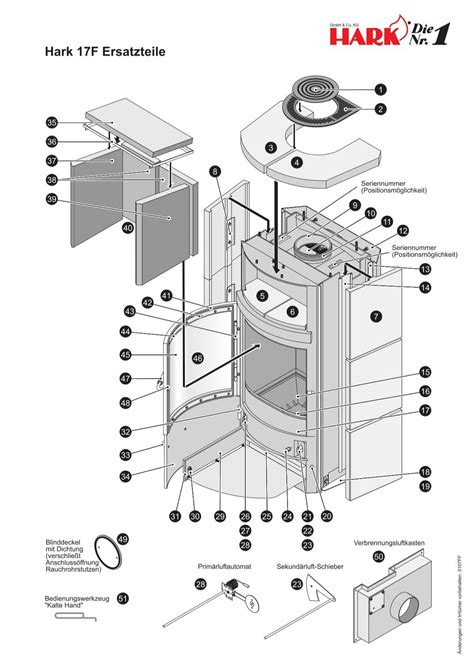 hark 17 f|hark datenblatt.